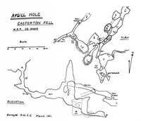 OUCC P1 Aygill Hole